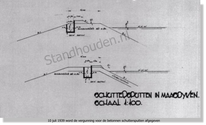 Standhouden.nl 10 juli 1939 word de vergunning voor de betonnen schuttersputten afgegeven